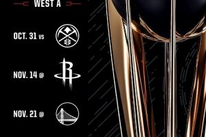 开拓者晒NBA杯赛程:11月起先后对阵掘金、火箭、勇士、马刺
