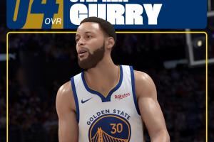 库里2K26能力值94排联盟第6!能力值比去年下降了1