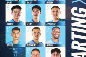 🔥深圳新鹏城客战长春亚泰首发阵容出炉!