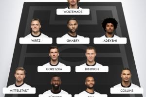 德天空预测德国首发:中锋沃尔特马德&左边锋维尔茨&前腰格纳布里