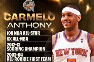 名人堂官方晒安东尼生涯荣誉:10次全明星+6次最佳阵+3次奥运金牌