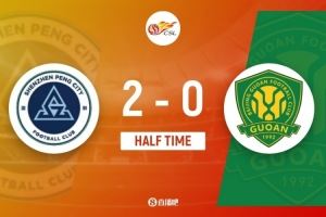 半场-新鹏城2-0国安 埃杜-加西亚、韦斯利破门林良铭失良机