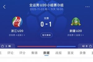  浙江U20队主帅：我们下场能不能也像新疆一样，有勇气面对山东队